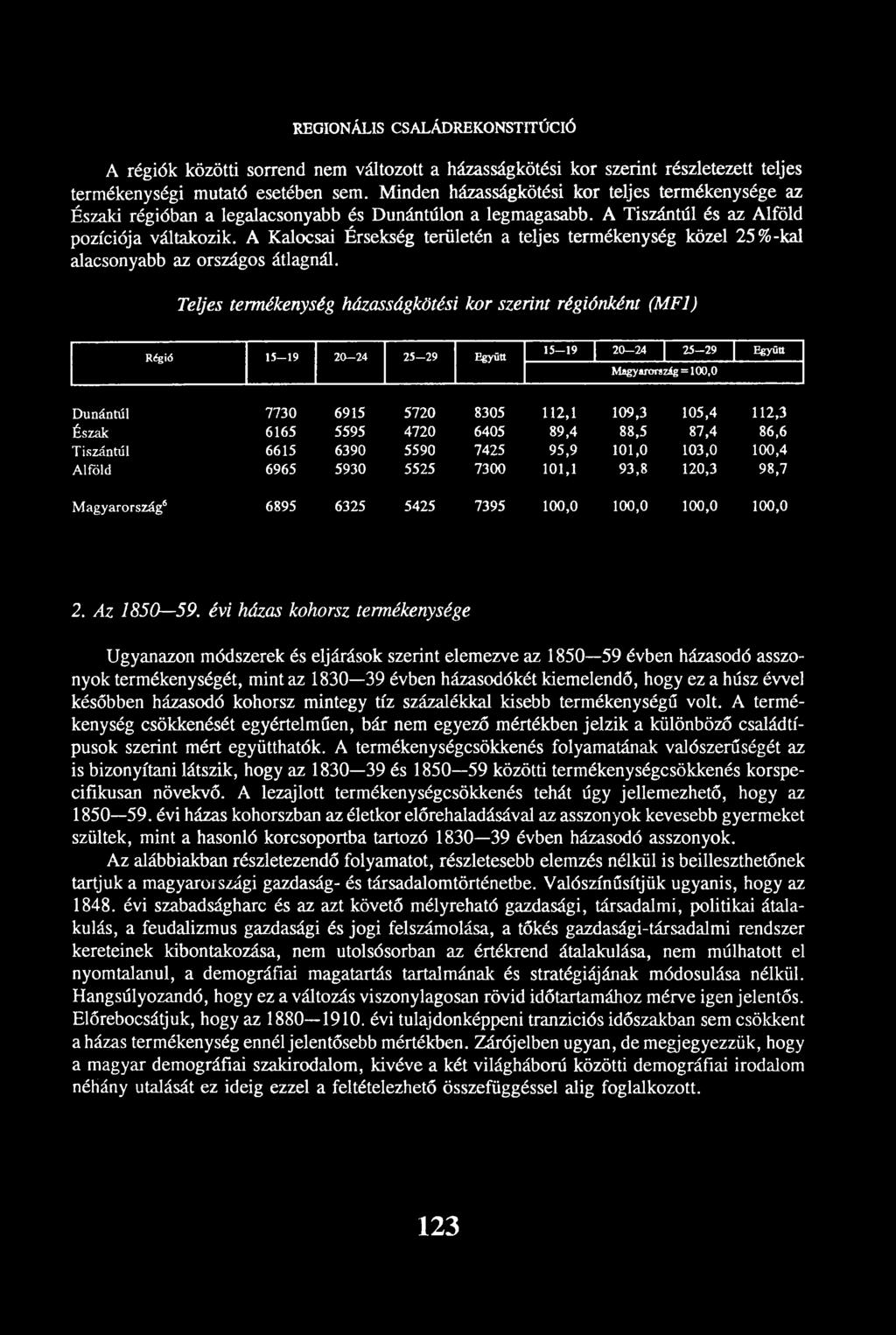 A Kalocsai Érsekség területén a teljes termékenység közel 25%-kal alacsonyabb az országos átlagnál.