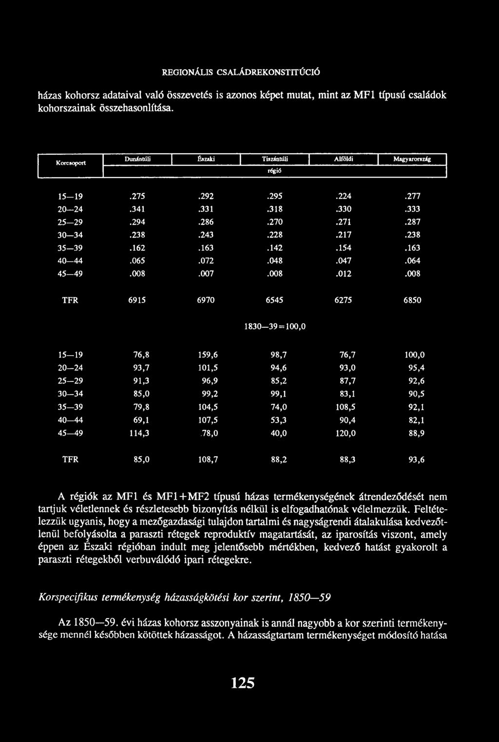 154.163 40 44.065.072.048.047.064 4 5-4 9.008.007.008.012.