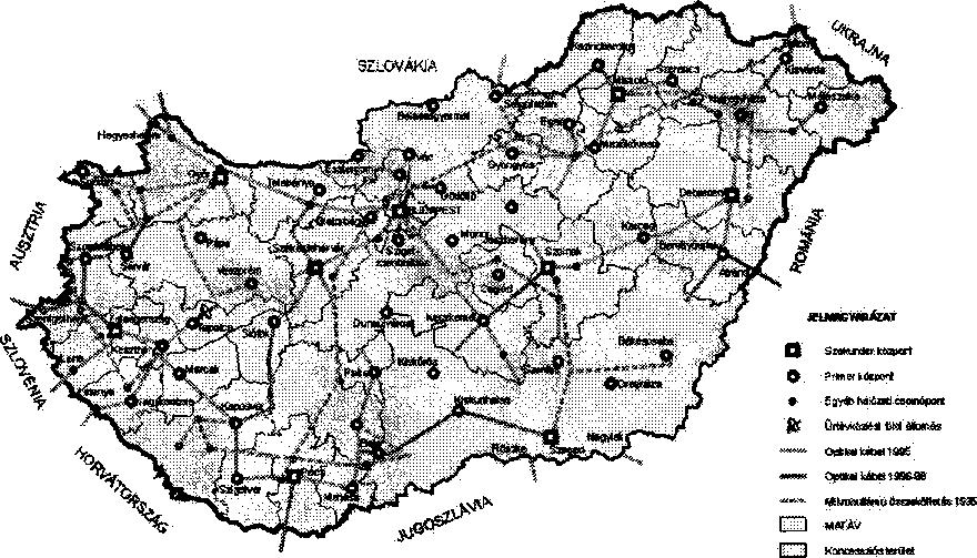 2. ábra: Digitális