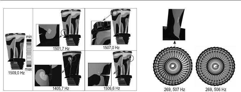 2017-2018-I. / 33 Vibration localization and mistuning in structures/turbomachinery (magyarul is) Mode localization occurs in almost-periodic structures.