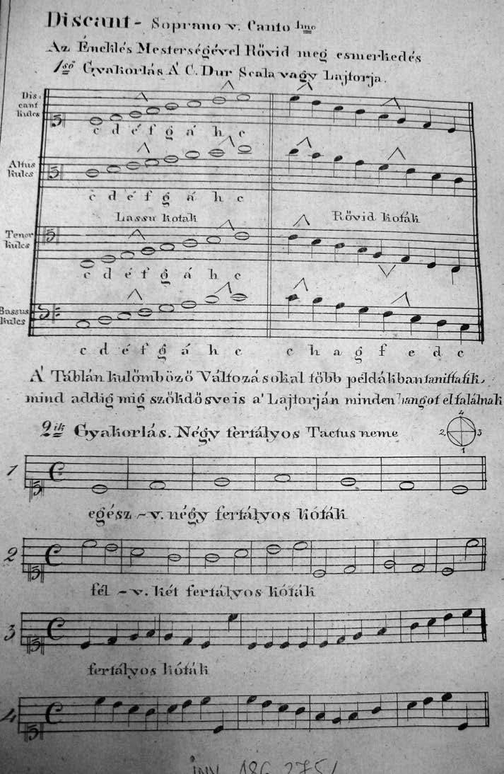 SÓFALVI
