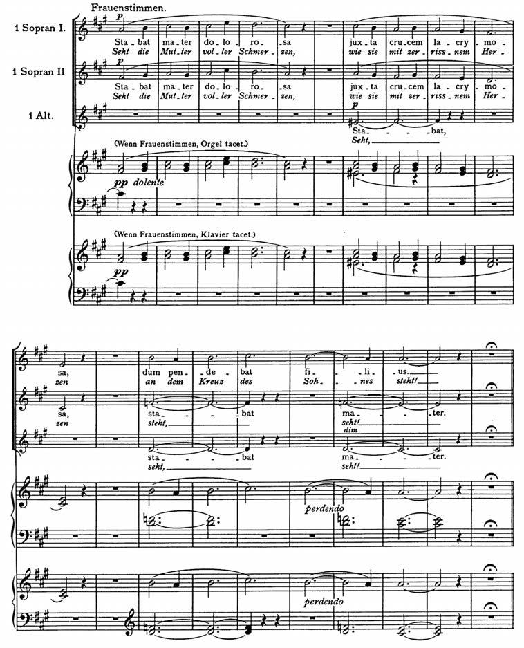 A gregorián ének feldolgozási módozatairól a liszti életműben A második tételben hallható baritonszólót követően (Üdv néked, kereszt!) a harmadik stáció jelenete az, amikor Jézus először elesik.