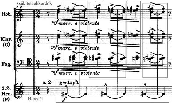 Fausti reflexiók Liszt Ferenc műveiben rokonítható akkordsorozatok, a tercrelációk, néha poláris váltással színezve (B-dúr E-dúr pólus ellenpólus viszonya), D 6 B 6 4 E7 C 6 ( C 4 3 ) valamint a néha