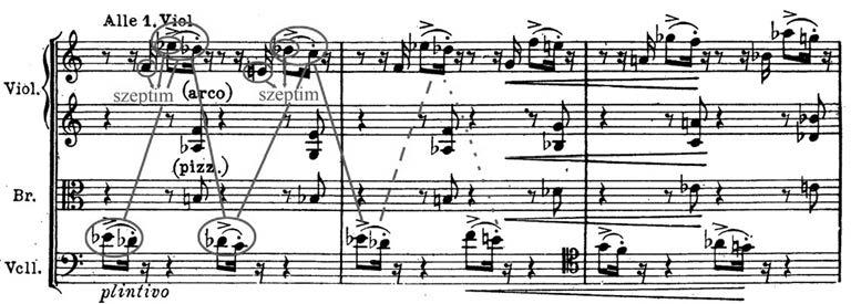 6. példa: Faust-szimfónia, Faust-tétel, 165 166. ütemek majd hoquetus-típusú feldolgozásnak is aláveti: 7.