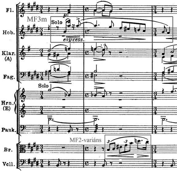 FEKETE MIKLÓS ahogy a 79. ütemtől kezdődően az MF2 kidolgozása során is teszi).