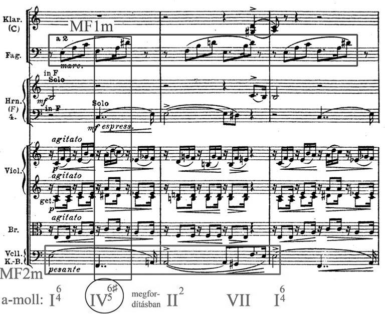 FEKETE MIKLÓS A két téma fejlesztése során Liszt beleszövi az összhangzattani szövetbe a tipikusan romantikus bővített szextes hangzatot (itt bővített kvintszext formájában).