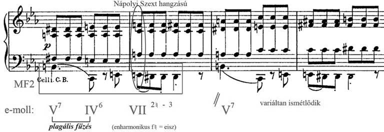 FEKETE MIKLÓS A 95. ütemtől kezdődően e-moll harmóniai kontextusban látjuk, mégis hangnemi feloldás nélkül.