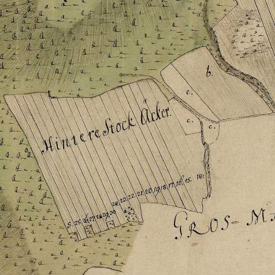 1781. évi úrbéri térkép Forrás: Magyar Országos Levéltár - http://maps.hungaricana.hu/hu/9841/?query=kismaros Kismaros latin nyelvű úrbéri térképe Forrás: Magyar Országos Levéltár - http://maps.