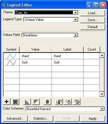 8.5. ábra: A domborzatmodell szintvonalainak beállítása A Legend Editor (jelmagyarázat szerkesztése) ablak részei és beállításai: 1.