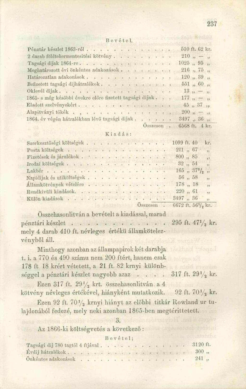 Bevétel. Pénztár készlet 1863-ról 510 ft. 62 kr. 2 darab földtohormontositési kötvény,... 210,, Tagsági dijak 1864-ro 1025 95 Meghatározott évi önkéntes adakozások 21G.
