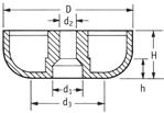 Menny LPE TPR 3 1 2 6 0 470 1 51 2 9 1 7.1 1 5.9 1 3. 5 7.9 3. 2 4. 0 10000 1 2 47 7 15130 1 9. 5 16. 4 16. 4 6. 4 4. 0 5. 6 10000 6 0 7 8 5 1 51 2 4 1 11. 3 19. 3 1 8. 0 7. 5 3. 2 7.