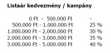 4. SZÁMÚ MELLÉKLET