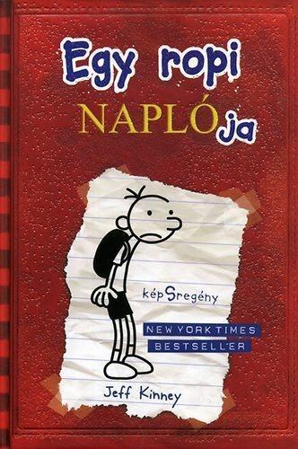 NAGYON UNATKOZOL?