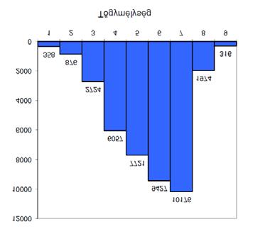 EGYESÜLETI ÉLET legutóbbi változások ahogy azt előző szemegyeztetői öszszefoglalóinkban olvashatták 2017 áprilisától léptek életbe.