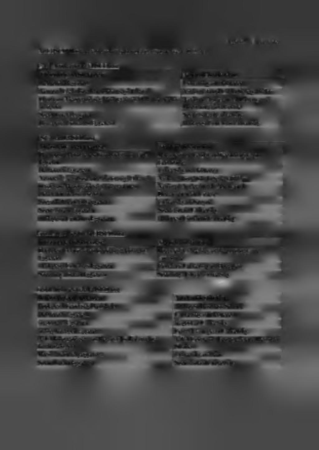 Az EBSCO Host adatbázisokat felhasználó intézmények 2015-ben: Appendix l./l.
