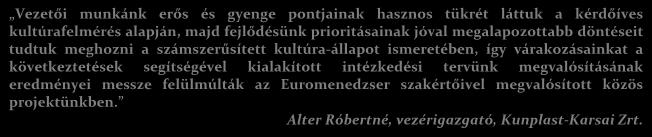 megvalósításának eredményei messze felülmúlták az Euromenedzser szakértőivel megvalósított közös projektünkben.