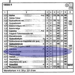 A 18505 sz. vonat menetrend szerint Székesfehérvár és Kelenföld állomások között nem áll meg. A 3543 sz. vonatnak az érintett vonalszakaszon több megállási helye is van. 8.