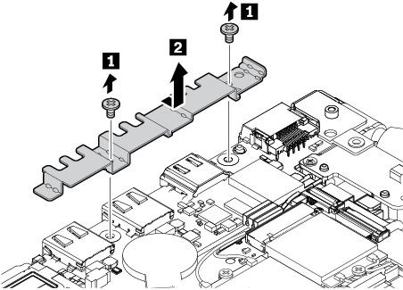 A USB-keret cseréje Mielőtt elkezdené, nyomtassa ki az utasításokat, és olvassa el a következő részt: Fontos biztonsági információk oldalszám: v.