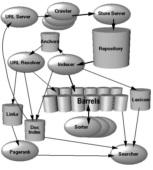 !!) -> a kegyetlen üzleti világ Valuation Acquisition date Company usiness millions USD 2011 July 28, 2011 InQuira Service Knowledge Management Software N/A [1] References July 21, 2011 Ksplice