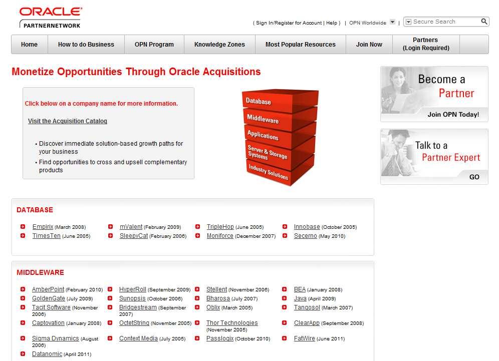 2010 Phase Forward Applications for life sciences companies and $685 [11] healthcare providers February 10, 2010 AmberPoint Service-Oriented Architecture (SOA) N/A [12] management February 10, 2010