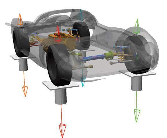 MotionView Dinamikai modellezés A MotionView egy felhasználóbarát és