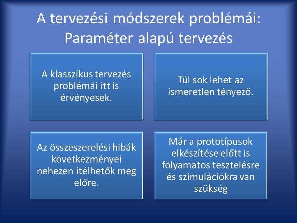 14. ábra: a paraméter alapú tervezés problémái a 2011-es helyezet alapján. A klasszikus tervezési módszer problémái ennél a tervezési módszernél is érvényesek.