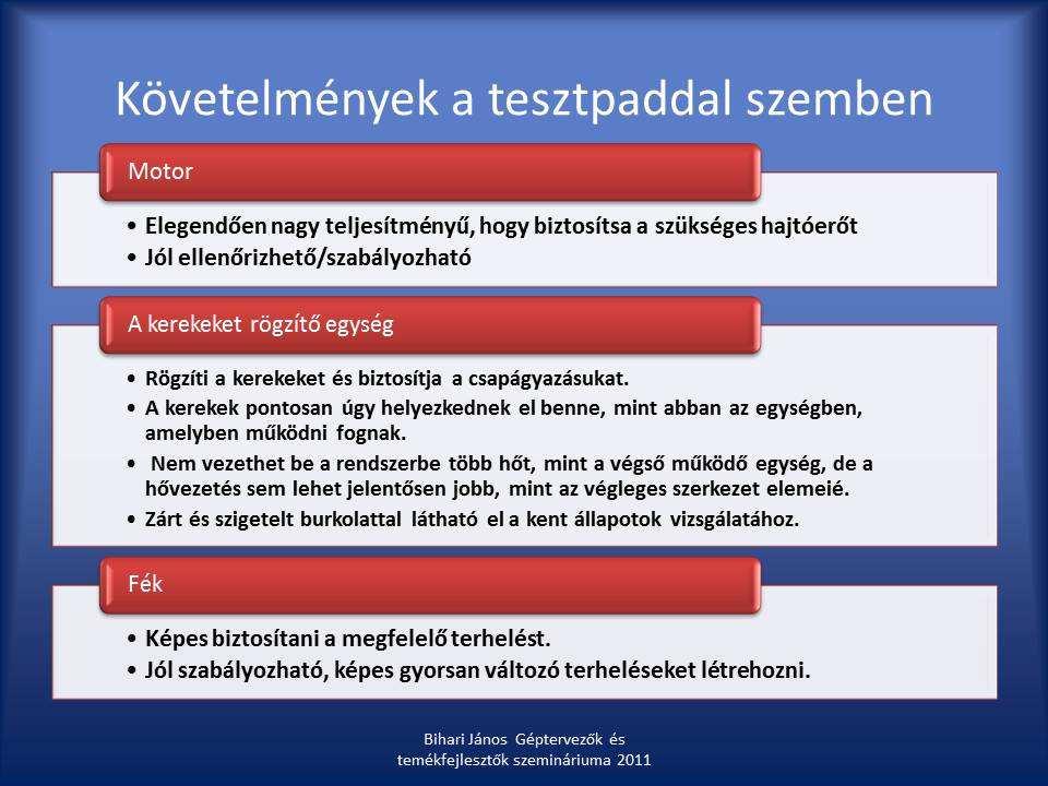 Először egy általánosan használható próbapadot terveztünk meg [BJ02], a tervezéshez szükséges követelményeket mutatja a 22.
