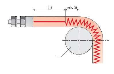 HAJLÍTÁSI ÚTMUTATÓ RHK-HOZ BIEGEHINWEISE FÜR RHK BENDING ADVICE FOR RHK RHK Ha a csőfűtőtestet a megrendelő hajlítva kéri, akkor ezt a megrendelésnél közölni kell.