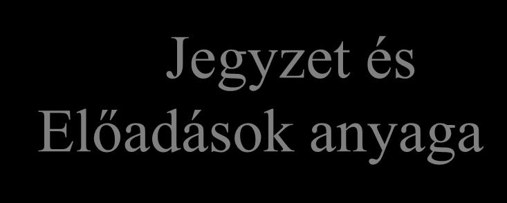 A hallgatói teljesítmény értékelése: Írásbeli vizsga: Elérhető maximális pontszám: 100 pont (40+60) Ponthatárok Osztályzat 00-50 pont = elégtelen (1) 51-60 pont =