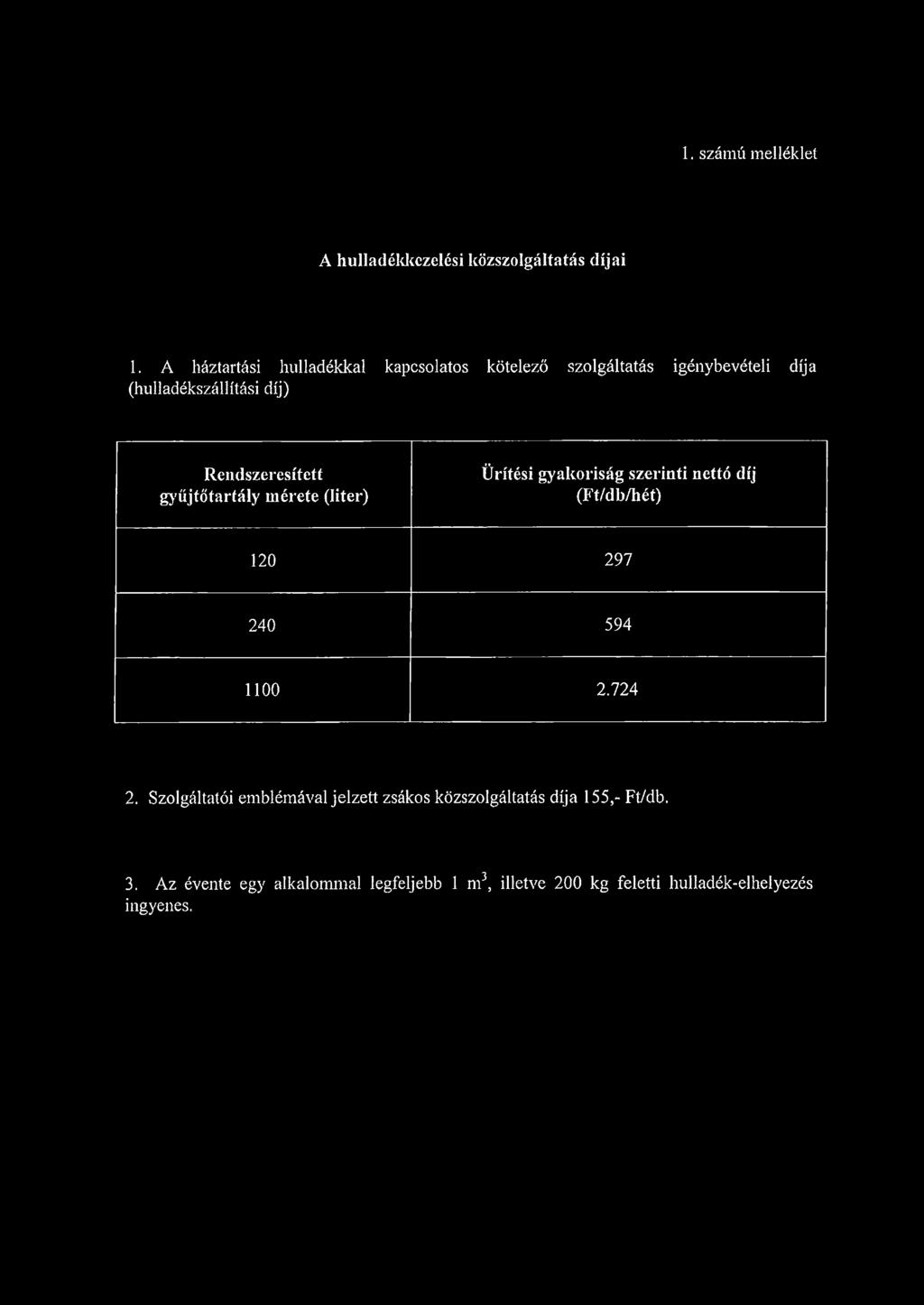 Rendszeresített gyüjtőtartály mérete (liter) Ürítési gyakoriság szerinti nettó díj (Ft/db/hét) 120 297 240 594 1100