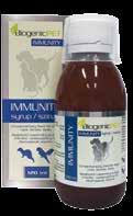 Vitality Digestion