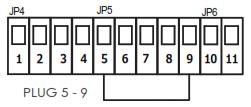 6 FOTOCELLÁK Vész STOP gomb 2-es és 4-es sorkapcsok 3.6.1 Fotocella zárásnál A zárási fotocellát táplálja meg JP5 csatlakozó 7 8 9 sorkapcsai.