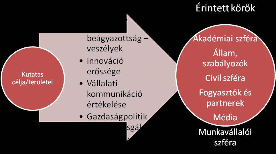 mint például a Győri Táncfesztivál és Győri Nyár programsorozat kiemelt támogatója, a Nyárzáró Koncert főszponzora.