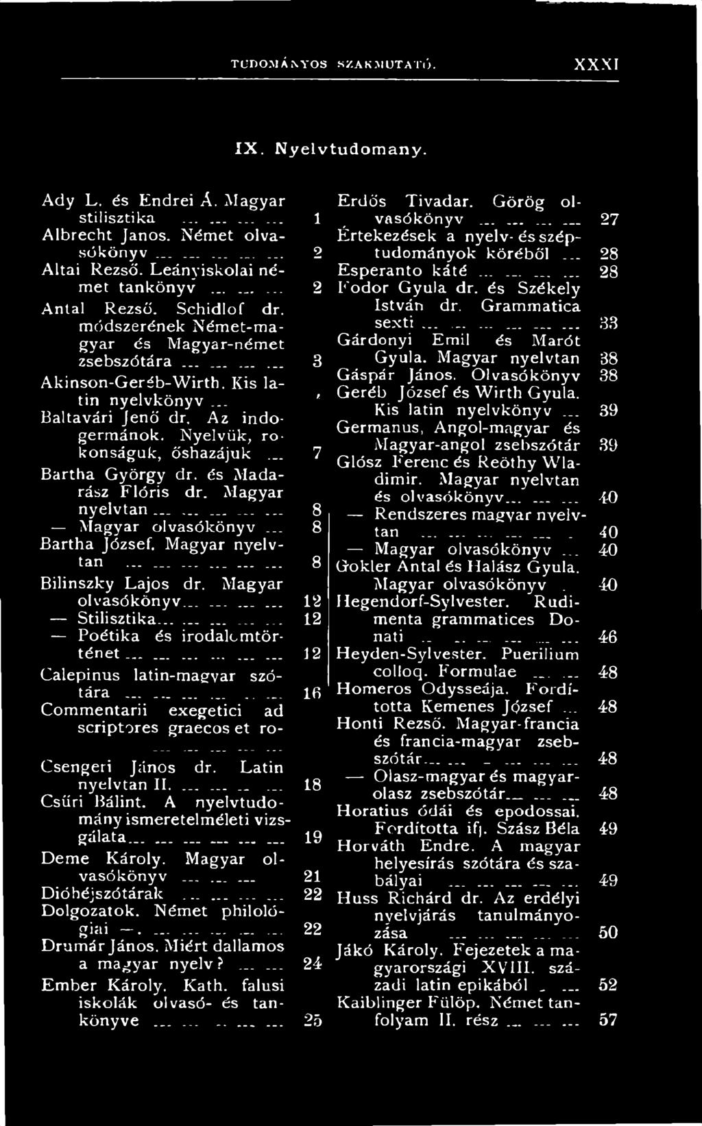 ..... 18 Csűri Bálint. A nyelvtudományismeretelméleti vizsgálata 19 Deme Károly. Magyar olvasókönyv......... 21 Erdős Tivadar. Görög ol- 1 vasókönyv.