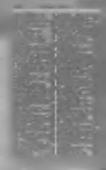 .. 44 Fehér Turul, A. Kertész K. 62 Bernát. Heltai J.... 47 Fehér út, A. Moore F. F. 95 Bohémélet. Murger H...._ 96 j Fekete báró, A. Szekula J. 129 Bohémvilág. Murger H. 96! Fiametta. Boccaccio G.
