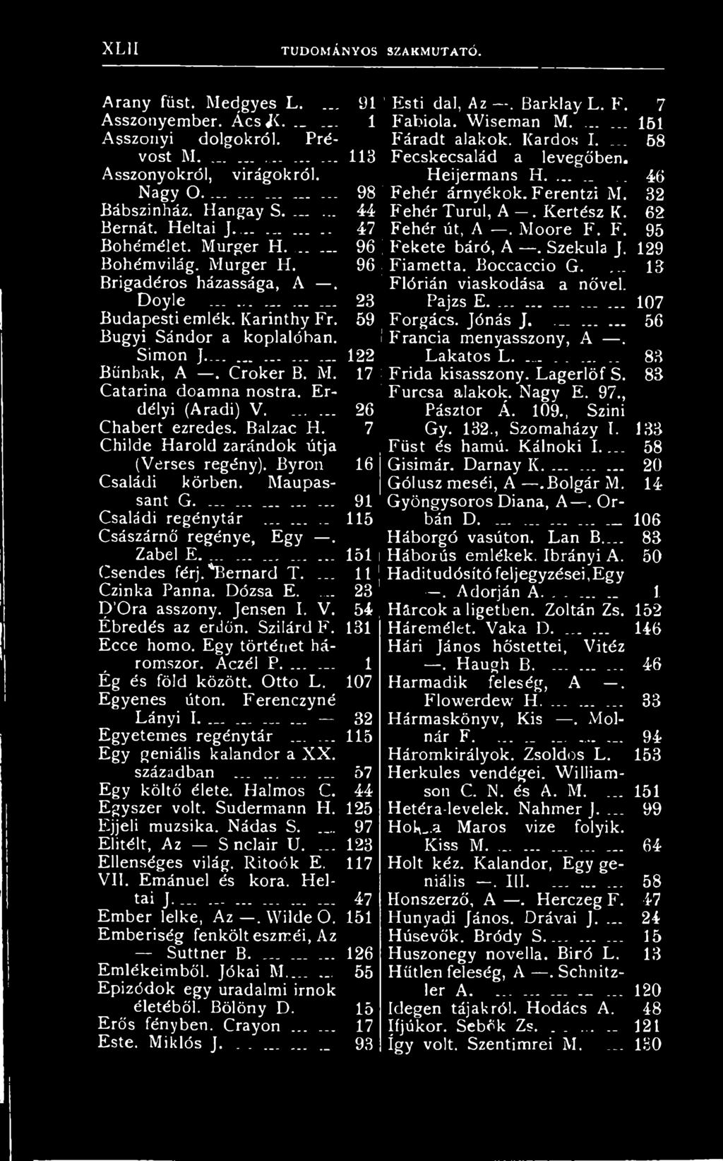 Francia menyasszony, A. Simon J... 122 Lakatos L....... 83 Bűnbak, A. Croker B. M. 17 Frida kisasszony. Lagerlöf S. 83 Catarina doamna nostra. Erdélyi (Aradi) V....... 26 Pásztor Á. 109.