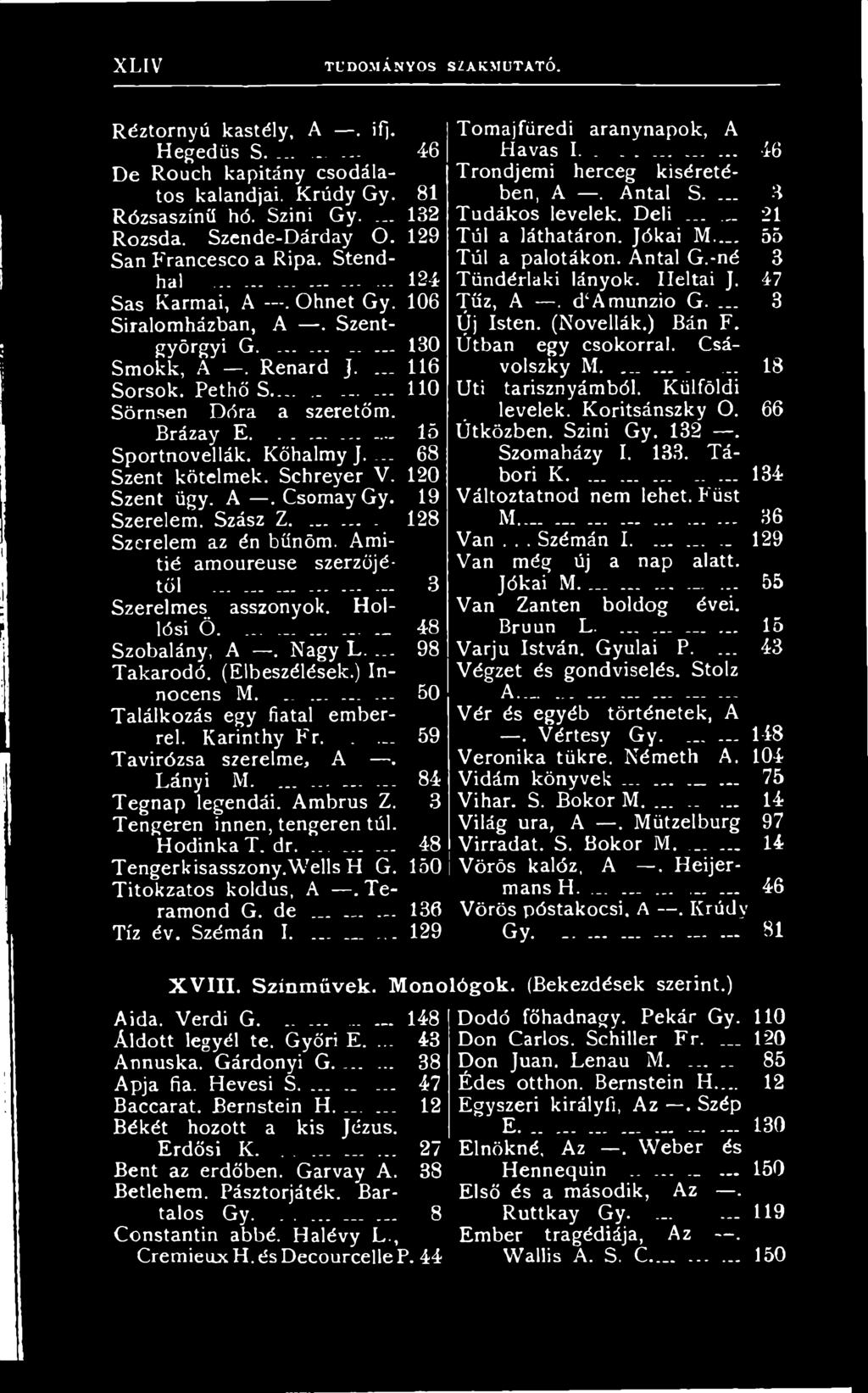 . _ 59 Tavirózsa szerelme, A * Lányi M......... 84 Tegnap legendái. Ambrus Z. 3 Tengeren innen, tengeren túl. HodinkaT. dr.......... 48 Tengerkisasszony.Wells H G. 150 Titokzatos koldus, A.
