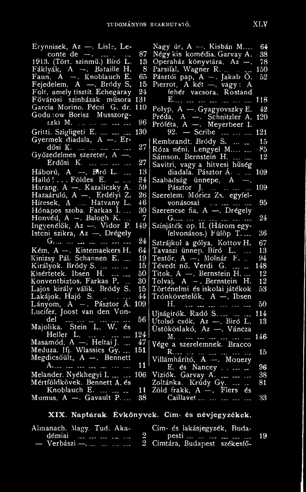 Bródy S... 15 Kísértetek. Ibsen H....... 50 Konventbiztos. Farkas P.... 30 Lajos király válik. Bródy S. 15 Lakájok. Hajó S. _....... 44 Lányom, A. Pásztor Á. 109 Lucifer. Joost van den Vondel.