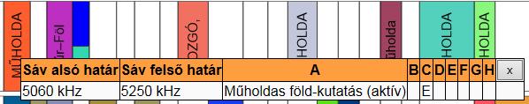Ennek megfelelően az svg formátumú fájl más külső rajzolóprogrammal szabadon nagyítható, alakítható pixelveszteség nélkül.