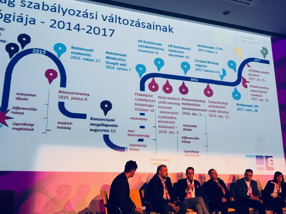 28. Országos Marketing Konferencia A 28.