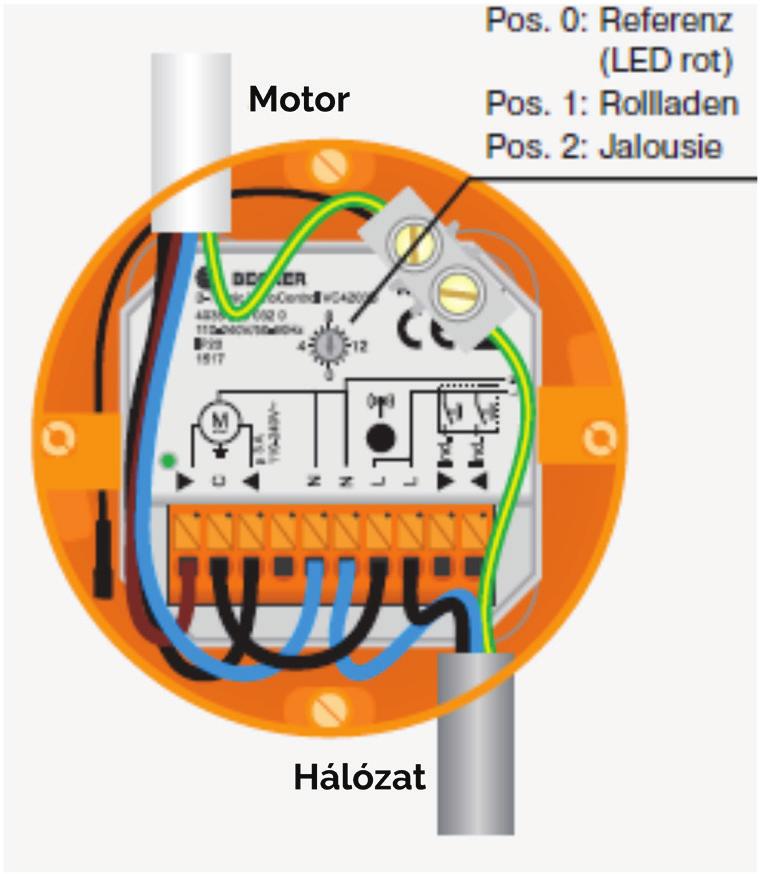 oldal VC420-nál feltüntetve A redőny motorok csatlakoztatásához Világítás vezérlőként is használható Beépített lépcsőházi világítási funkció Használható a zsaluzia üzemeltetéséhez is Pozíció vagy