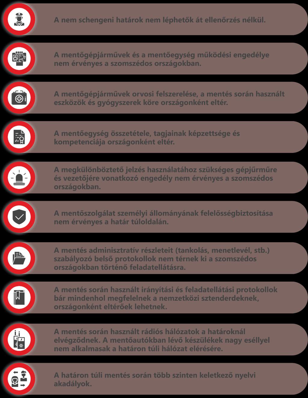 Bár a jelen projekt keretében részletesen nem foglalkozunk a határon túli kórházba szállítás és sürgősségi ellátás lehetőségével, itt szeretnénk rámutatni, hogy a fent hivatkozott jogszabályoknak