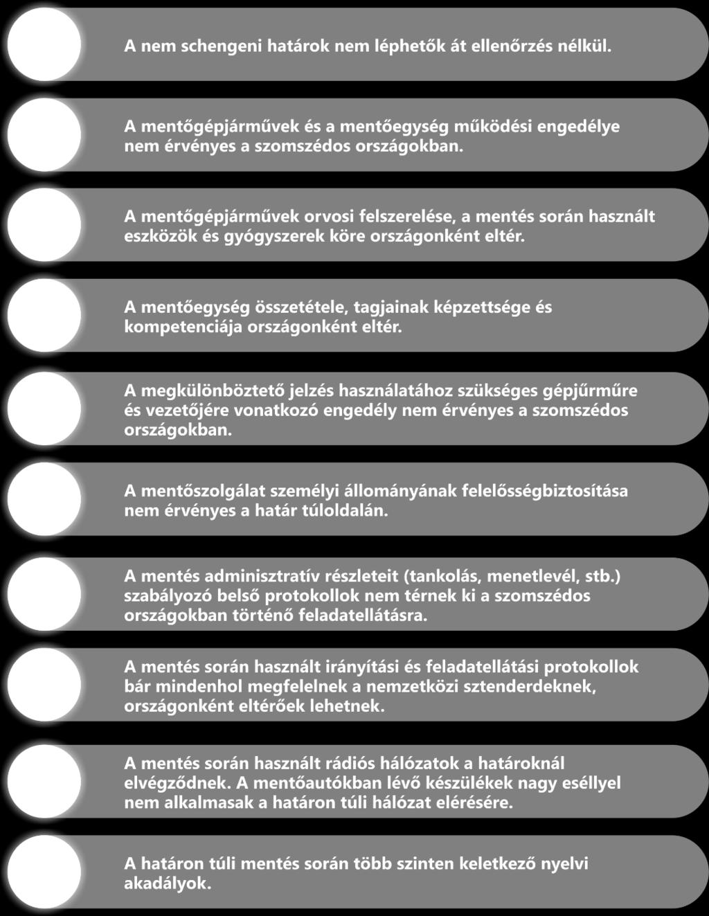 Ennek ellenére jelen projekt keretei között mégsem teszünk erre vonatkozó konkrét javaslatot, mert a határok ilyen irányú megnyitása a sürgősségi esetszámok várható, de ismeretlen mértékű növekedése