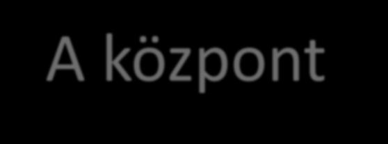 A központ működtetése: Átvállalt állami funkció, mely a Nemzeti Tervben és az összes szakmai anyagban benne van Láthatósága alapvető Ritka segélyvonal működtetése (szupervízió) Kommunikációs