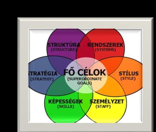 ÓVODAI NEVELÉS ÓVODA PEDAGÓGIAI PROGRAMJA (EMMI rendelet 6. (2) bekezdés, 11.