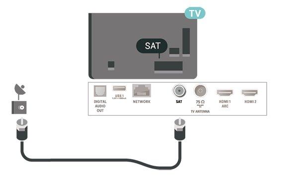 Készülék csatlakoztatása esetén a TV felismeri a készülékfaját, és minden egyes készüléknek ad egy megfelelő típusnevet. Ha szeretné, ezt a nevet megváltoztathatja.