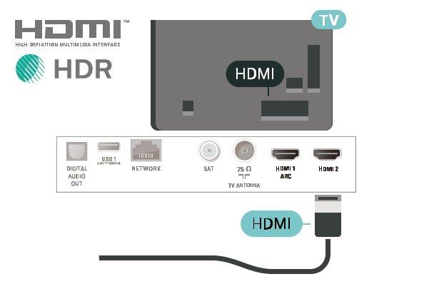 Az 5803-as sorozathoz HDMI A HDMI csatlakozás a legjobb kép- és hangminőség garanciája.