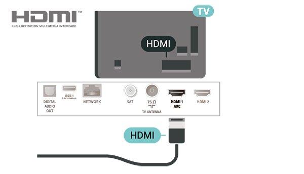 HDMI ARC Csak a TV-készülék HDMI 1 csatlakozója rendelkezik HDMI ARC (visszirányú audio-) csatornával.