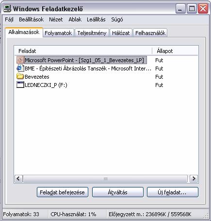 Wivdows Feladatkezelő A Windows Feladatkezelő használatával nyomon követheti a számítógép teljesítményét, és megjelenítheti a számítógépen futó programok és folyamatok adatait.