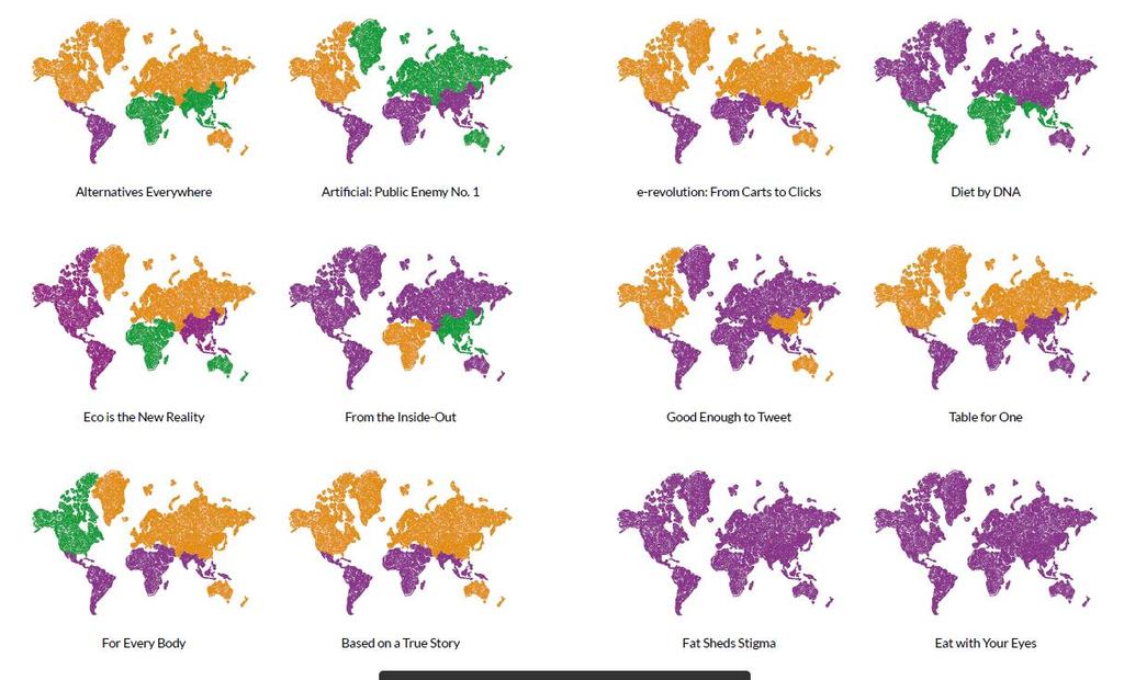 5. A nyugat jelene a mi jövőnk: Globális trendek FUNKCIONÁLIS ÉLELMISZEREK Helyettesek helyettese (vega burger, rizstej); Küzdelem a szintetikus ellen; Ökotudatosság; Szép